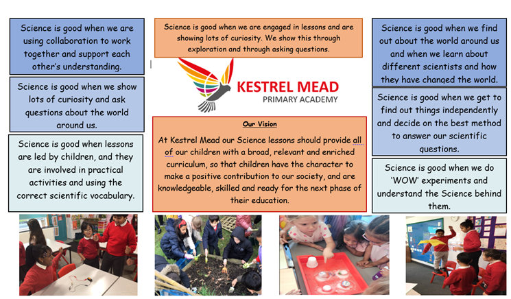 Mead Science Science – Kestrel Mead Primary Academy | TMET Leicester MAT